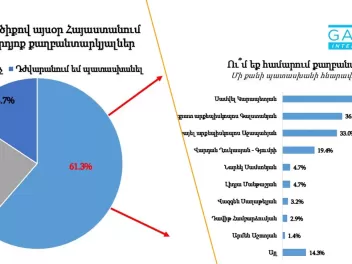 Իրականությունից չես փախչի. «Փաստ»