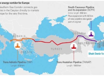 Азербайджан увеличил экспорт газа в Турцию