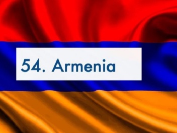 Հայաստանը վերջին մեկ տարում 3 հորիզոնականով բ...