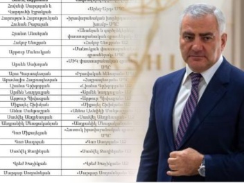 Կարապետյանները մերժեցին կապը Սերժ Սարգսյանի թիմի հետ