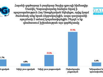 Քաղաքացիների շուրջ 80 %-ը բացասական է վերաբեր...