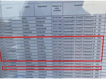 Ընտրախախտումներ չկա՞ն․ բա մեր տանը հավելյալ 9...