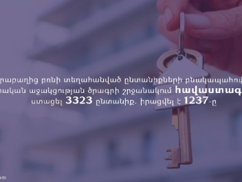 ԼՂ-ից բռնի տեղահանված ընտանիքների բնակապահովմ...