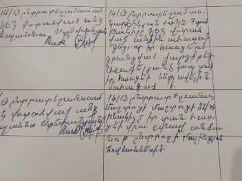 Մահացած և անծանոթ մարդկանց տվյալներ ընտրողներ...