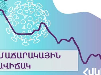 ՀՀ-ում շարունակում են շրջանառվել ռեսպիրատոր սինցիտիալ վիրուսի, ռինովիրուսի և ադենովիրուսի հարուցիչներ