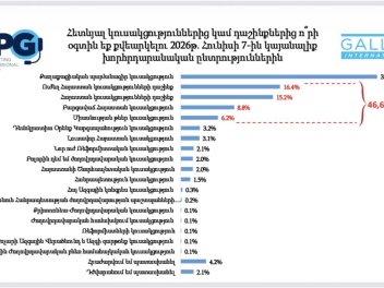 Ընդդիմությունը՝ 46,6 տոկոս, Փաշինյանը՝ 32,4 տ...
