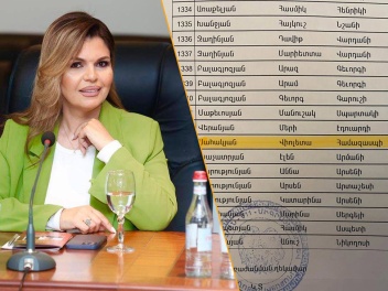 Ողջերի դեմ կռվող ՔՊ-ն դիմել է մահացածներին․ Լ...
