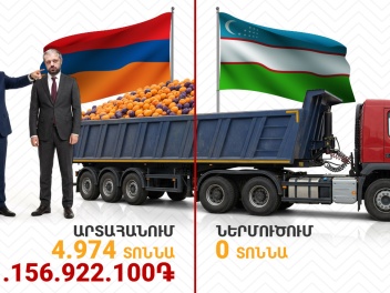Հետաքննություն․ Ի՞նչ է կատարվում «արտահանման աջակցության» անվան տակ