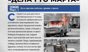Роберт Кочарян: как дорого обошлось это дело...