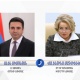 Ալեն Սիմոնյանն ու Վալենտինա Մատվիենկոն հեռախոսազրույց են ունեցել