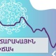 ՀՀ-ում շարունակում են շրջանառվել ռեսպիրատոր սինցիտիալ վիրուսի, ռինովիրուսի և ադենովիրուսի հարուցիչներ