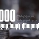2026-ի առաջին եռամսյակում 1000 խոշոր հարկ վճարողները վճարել են ավելի քան 459 միլիարդ 270 միլիոն դրամ