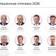 Փաշինյանը կգնա ՌԴ․ Միշուստինը և Փաշինյանը՝ «Իննոպրոմ» ցուցահանդեսի մասնակիցների թվում