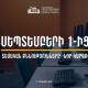 Սեպտեմբերի 1-ից տեսական քննությունները կանցկացվեն ըստ կարգերի խմբավորված հարցաշարերի. ՆԳՆ